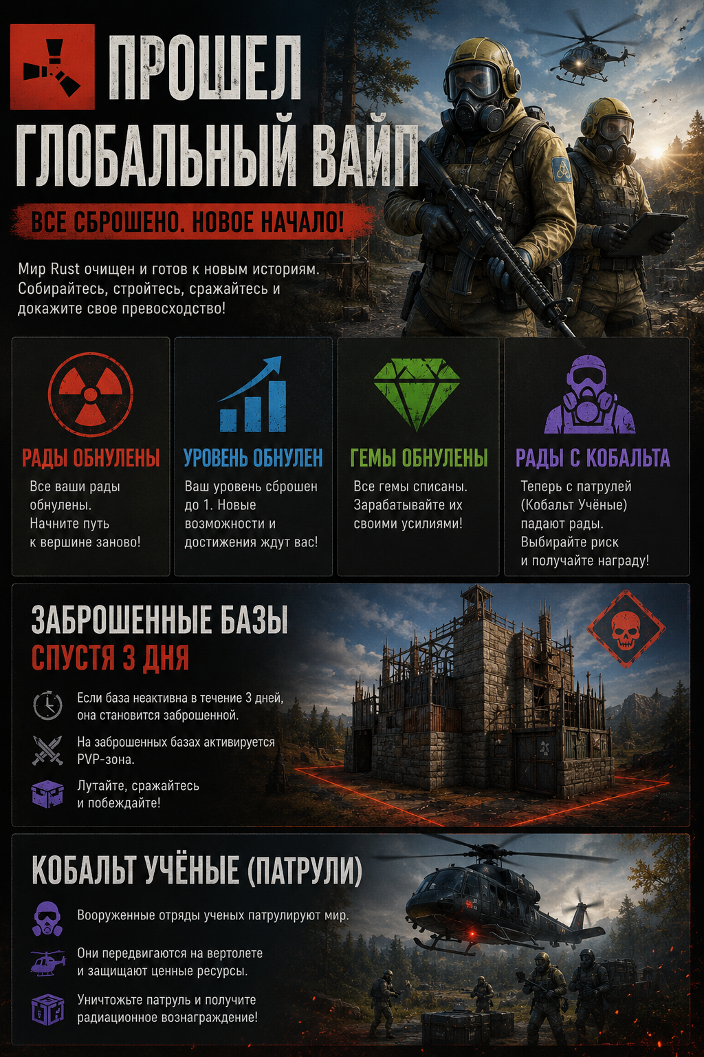 Rust — прошёл глобальный вайп: обнуление RAD, уровней, гемов и новые PvP-зоны